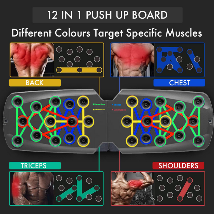 Premium Push-up Board Set – Portable Multifunctional Fitness Equipment for Chest, Abs, Arms & Back Training, Foldable, 