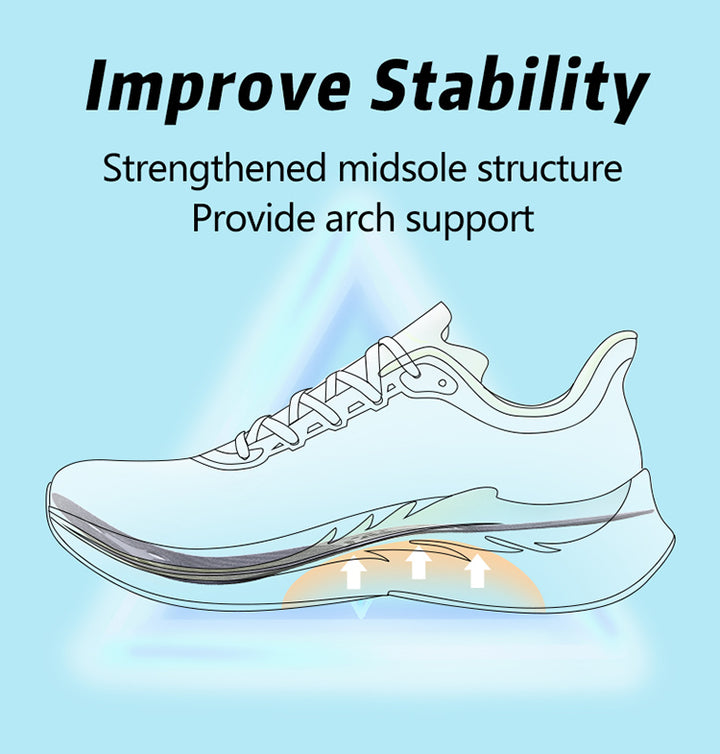 Premium Carbon Fiber Insoles for Running - Full Palm Arch Support, Strong Boost, Enhanced Stability, Anti-Torsion for 