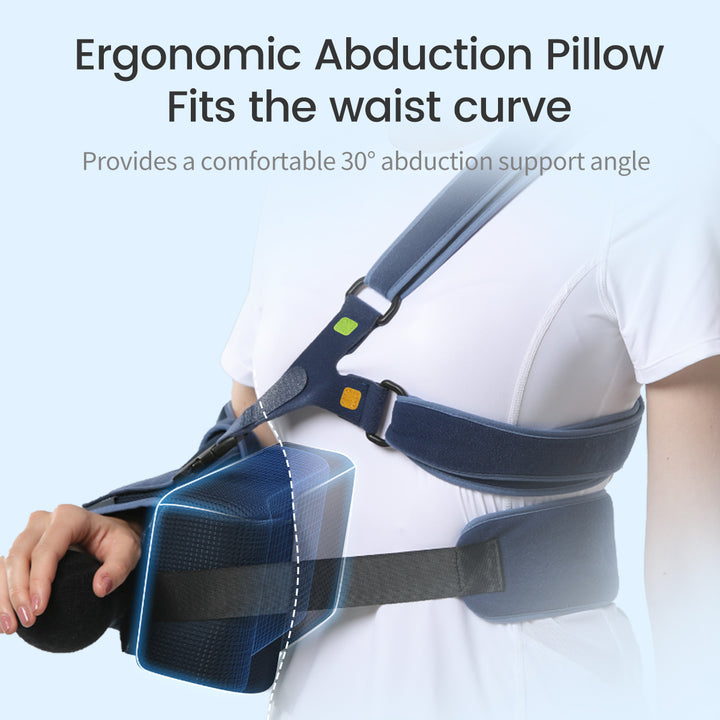 Premium Arm Sling for Adults - Broken Forearm Support, Elbow Sprain & Shoulder Injury Immobilizer, Ventilated & Breathable 