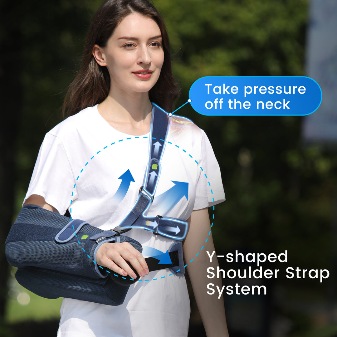 Premium Arm Sling for Adults - Broken Forearm Support, Elbow Sprain & Shoulder Injury Immobilizer, Ventilated & Breathable 