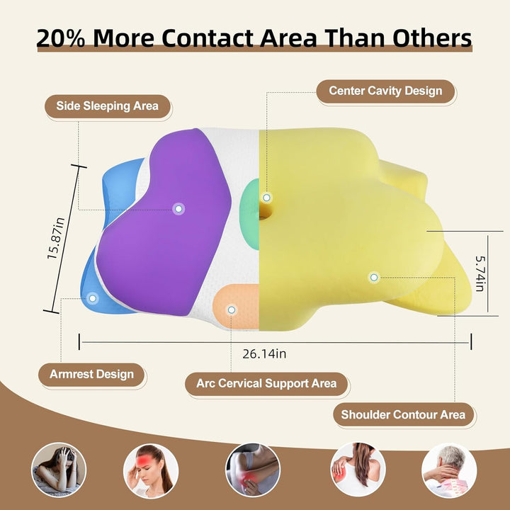 Premium Memory Foam Cervical Pillow – 2-in-1 Ergonomic Contour Neck Pillow for Pain Relief – Orthopedic Support Pillow for 