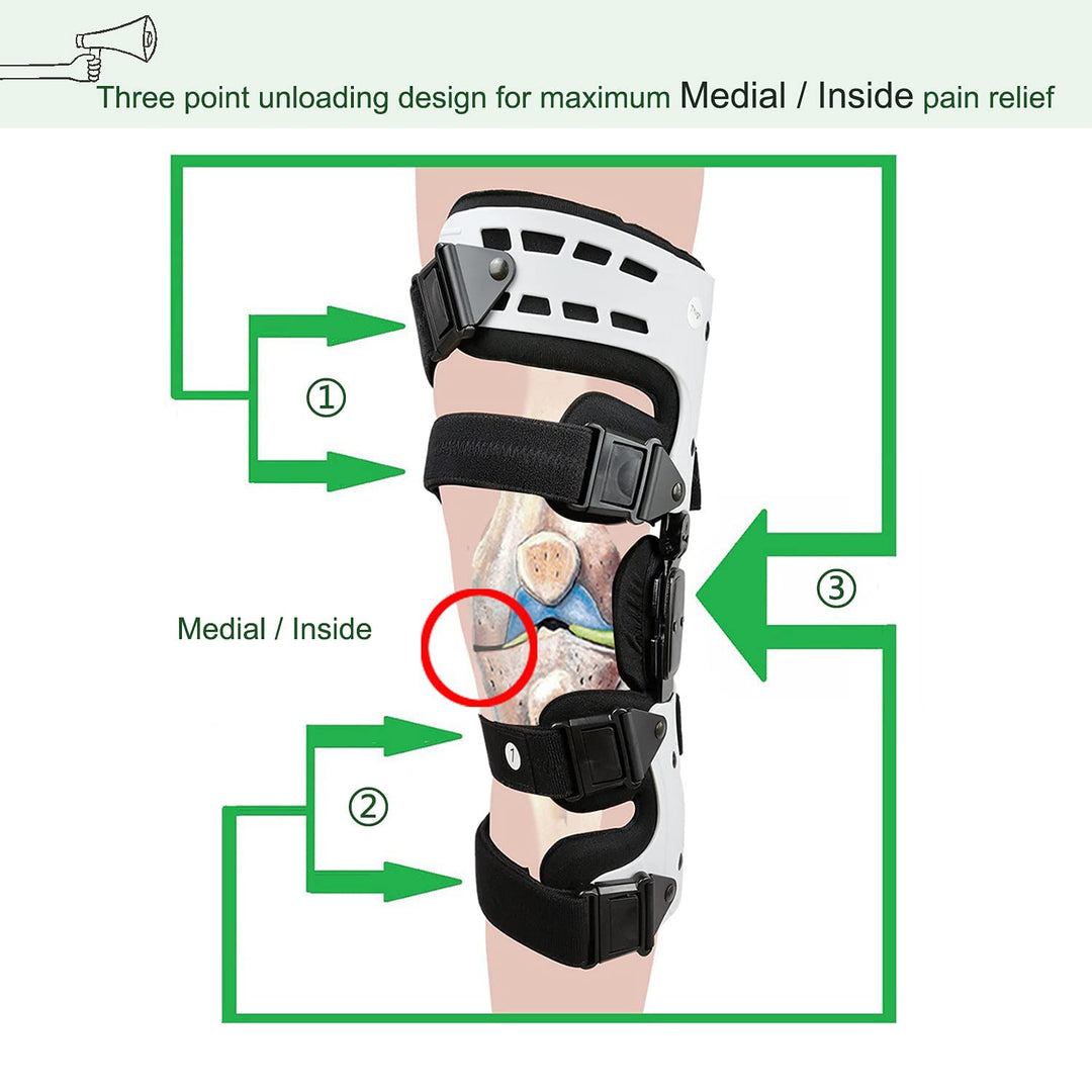 Premium Adjustable Hinged Knee Brace for Postoperative Recovery, ROM Immobilizer for ACL, MCL, Meniscus Tear, and Ligament 