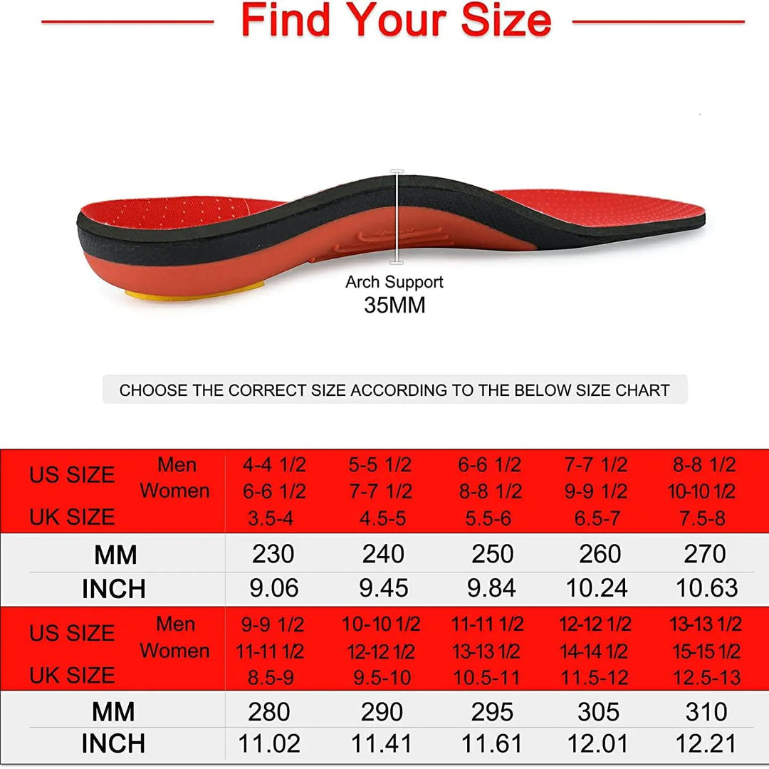 Premium Arch Support Insoles for Pain Relief - Heavy-Duty Orthotics for Flat Feet, Heel Pads, and Plantar Fasciitis in Work Boots for Men and Women - StrengthXPhysiotherapy