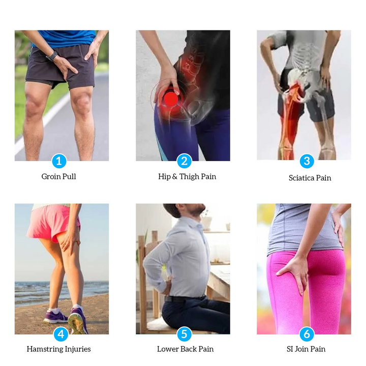 Premium Hip Stabiliser Support Brace for Sciatic Nerve Pain Relief | Adjustable Hip Abduction Orthosis | Soft & Comfortable