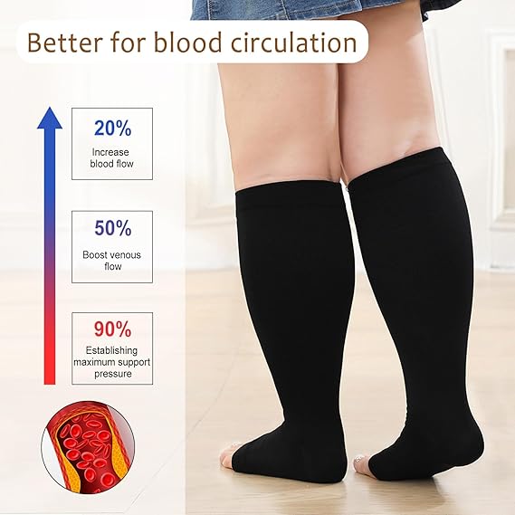 Premium Plus Size Compression Socks for Women & Men – 20-30mmHg Graduated Support – Open Toe, Toeless, Wide Calf – Medical