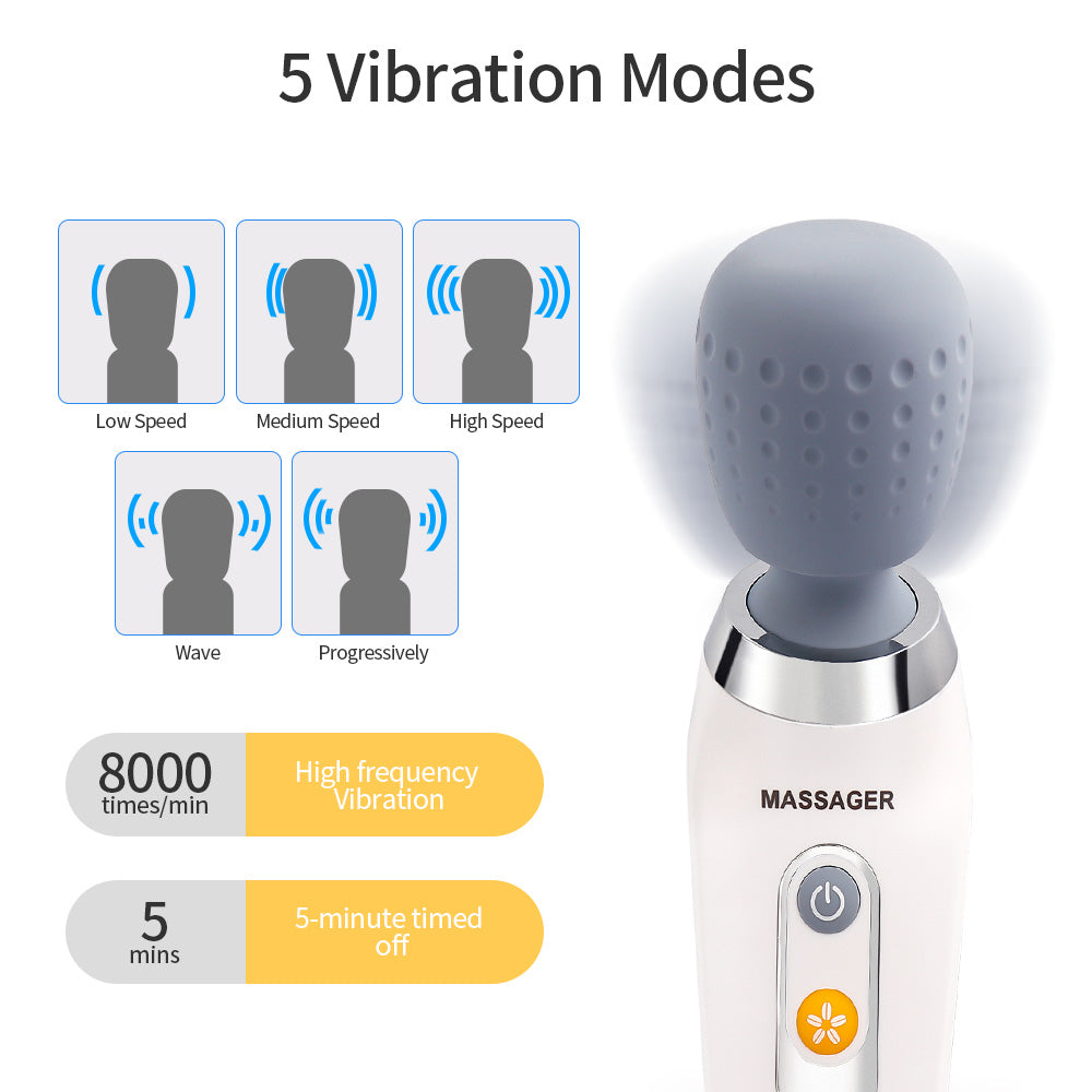 Premium USB Handheld Electric Wand Massager - High Frequency Vibration Deep Tissue Massage Machine for Body, Neck, and Back Pain Relief - StrengthXPhysiotherapy