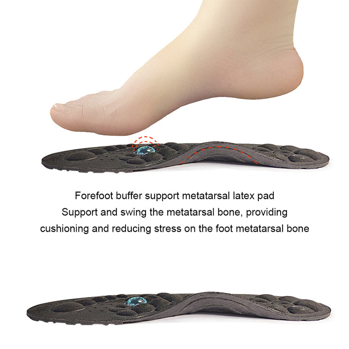 Premium Magnetic Therapy Insoles for Weight Loss and Arch Support - Comfortable Acupressure Shoe Pads for Men & Women, 