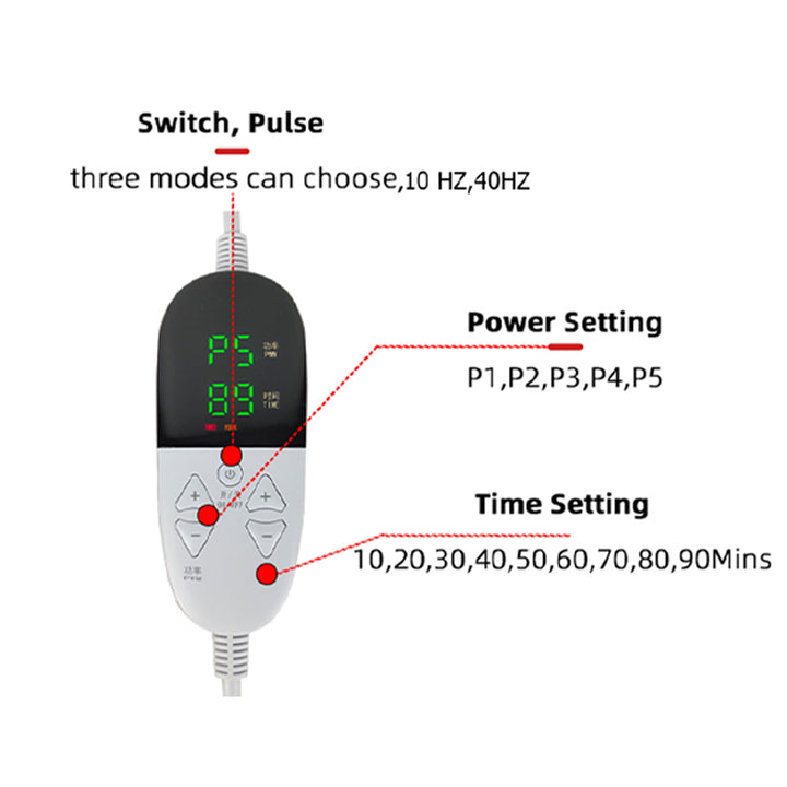 Premium Red & Infrared Therapy Belt for Body Pain Relief & Slimming – 660nm/850nm Large LED Heating Pad with 360 LEDs,  