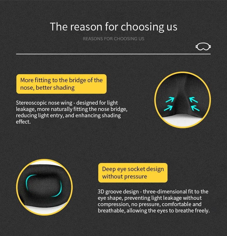 Premium 3D Sleeping Eye Mask for Travel, Padded Soft Blindfold Cover, Eye Relaxation Patch, Comfortable Sleep Aid, Adjustable