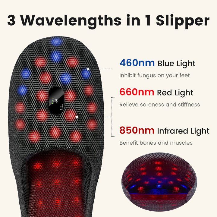 Premium Rechargeable Red Light Therapy Device for Feet – 460nm, 660nm, 850nm with Pulse – Treat Inflammation, Itchiness, and 