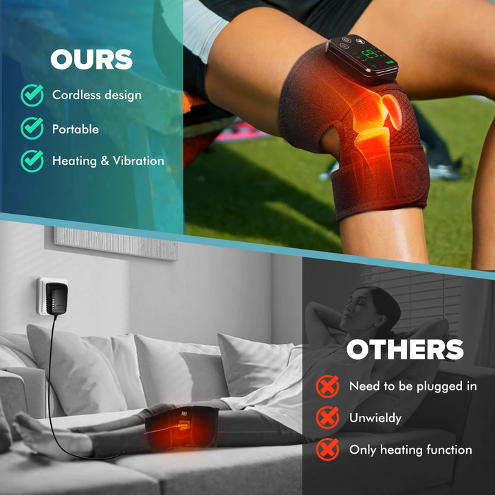 Premium Electrically Heated Shoulder Pads - USB Charging, 3 Heating Levels, 5000mAh Battery, Vibration Massage Device for Pain Relief and Muscle Relaxation - StrengthXPhysiotherapy