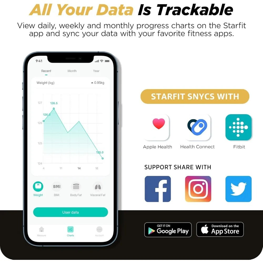 Smartphone displaying a fitness app with tracking features, sync compatibility, and social media sharing options.