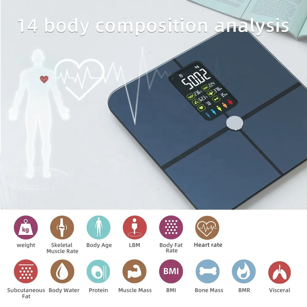 Premium Smart Body Fat Scale – Digital Weight Scale with Heart Rate Monitor, TFT Screen, Multi-Language Support