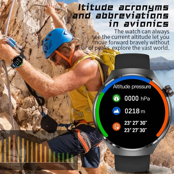 Premium GPS Smart Watch for Men & Women | 360° AMOLED Display, NFC, Bluetooth Call, IP68 Waterproof, Heart Rate Monitor, Fitness Tracker, Sleep Monitoring, Multi-Sport Modes - StrengthXPhysiotherapy