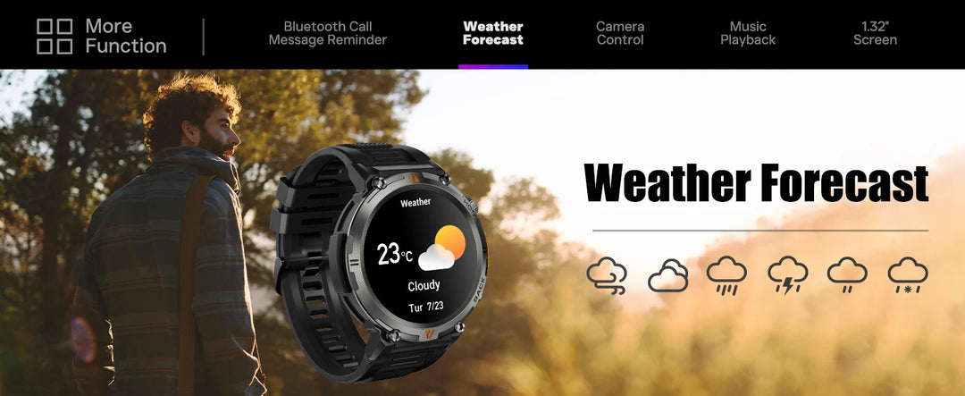 Premium Smart Watch for Men, Bluetooth Call, Full Touchscreen, Health Monitor, IP68 Waterproof, Fitness Tracker, Flashlight, Custom Faces, iOS & Android Compatible - StrengthXPhysiotherapy