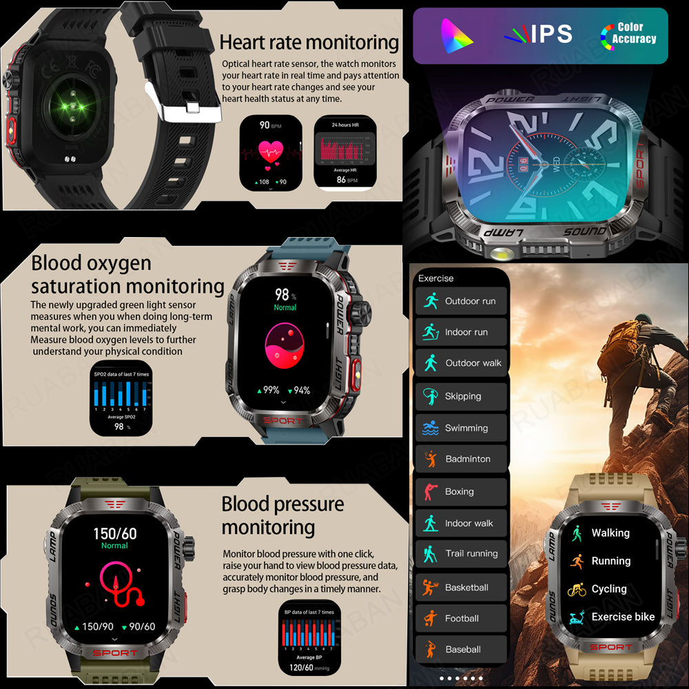 Premium GPS Smartwatch for Men – 2.01" HD Display, Waterproof, Bluetooth Calling, Compass, Flashlight, Fitness Tracker, 600m 