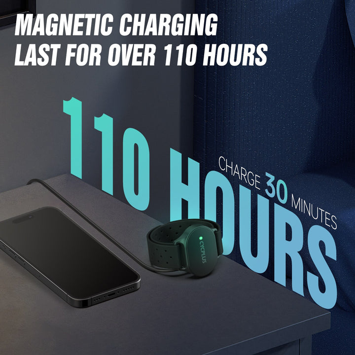 Premium Heart Rate Sensor Armband for Fitness - Bluetooth ANT+ Monitor for Garmin & Wahoo GPS Bike Computer, Wrist Belt for  