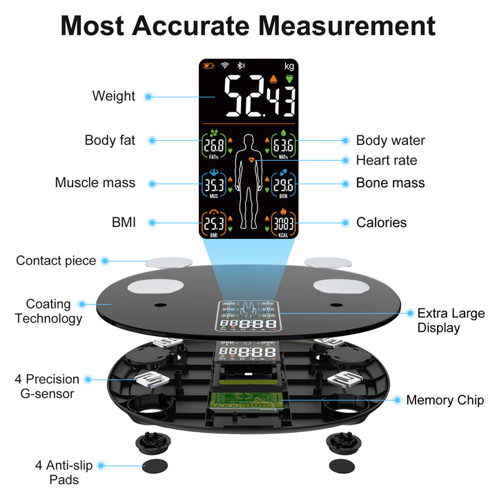 Premium Smart Body Weight Scale – Bluetooth Digital Scale with Large LCD Display, Tracks BMI, Body Fat, Muscle Mass, 