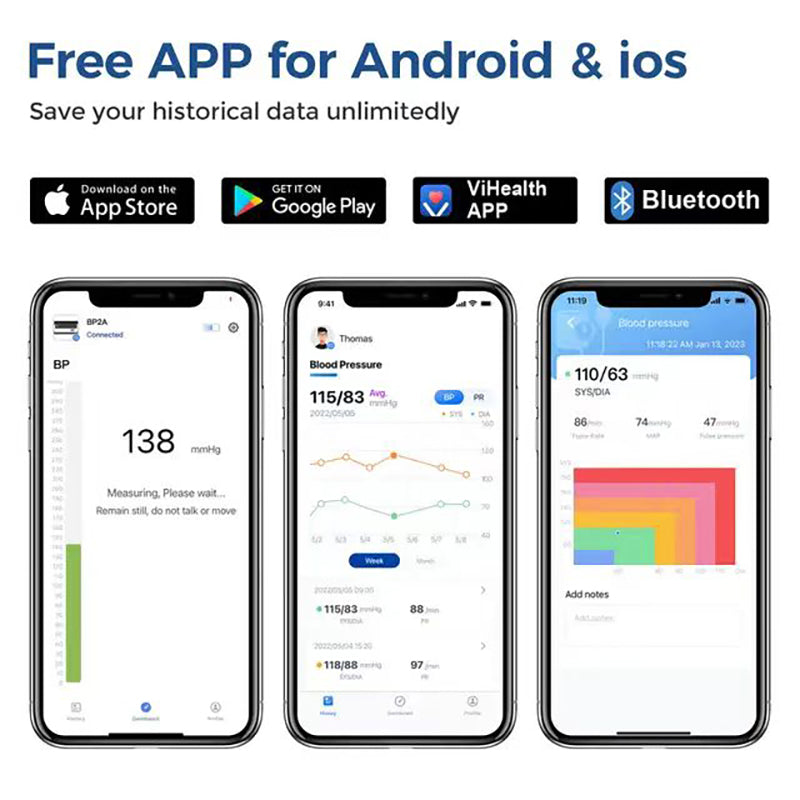 Premium Wireless Bluetooth Blood Pressure Monitor – ECG Function, Automatic Digital BP Machine with Heart Rate & Pulse 