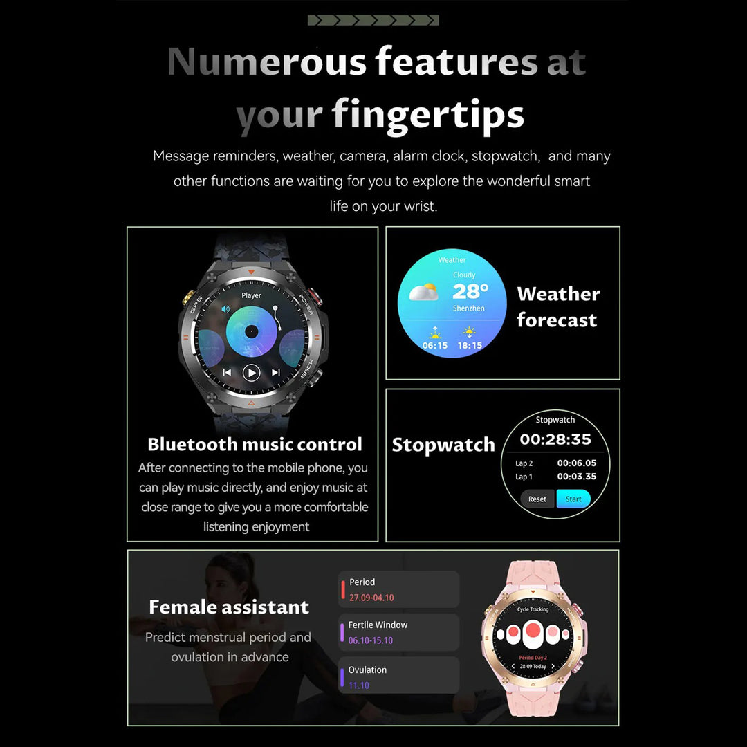 Premium Waterproof Sports Watch for Men and Women – 50M Waterproof, Dual Time, Pedometer, Stopwatch, Alarm, Countdown, Shockproof, EL Backlight, Lightweight Military Clock - StrengthXPhysiotherapy