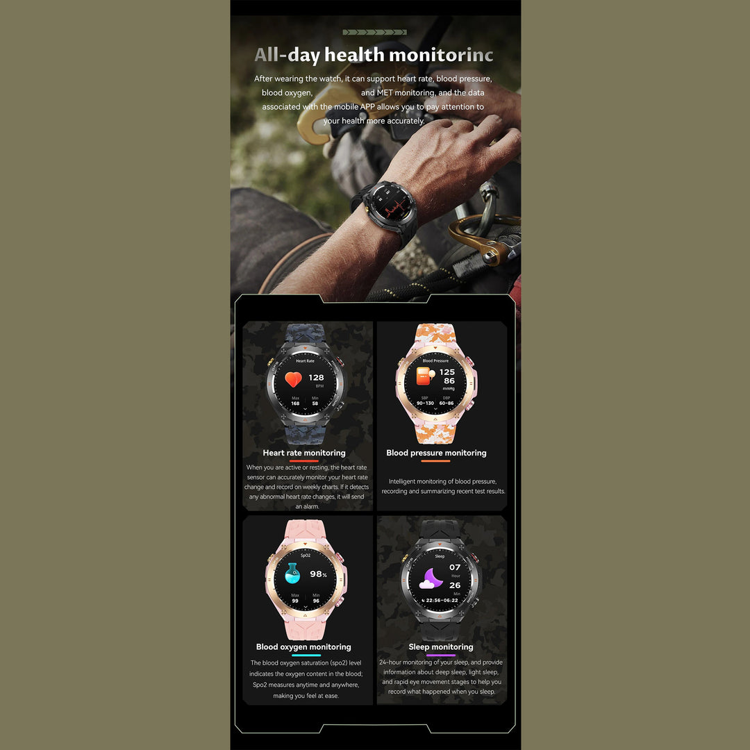 Premium Waterproof Sports Watch for Men and Women – 50M Waterproof, Dual Time, Pedometer, Stopwatch, Alarm, Countdown, Shockproof, EL Backlight, Lightweight Military Clock - StrengthXPhysiotherapy