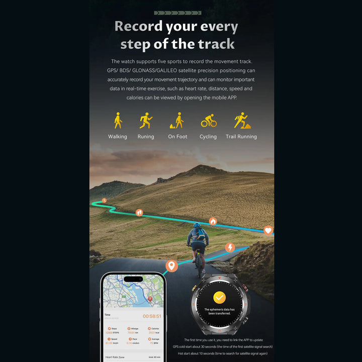 Premium Waterproof Sports Watch for Men and Women – 50M Waterproof, Dual Time, Pedometer, Stopwatch, Alarm, Countdown, Shockproof, EL Backlight, Lightweight Military Clock - StrengthXPhysiotherapy