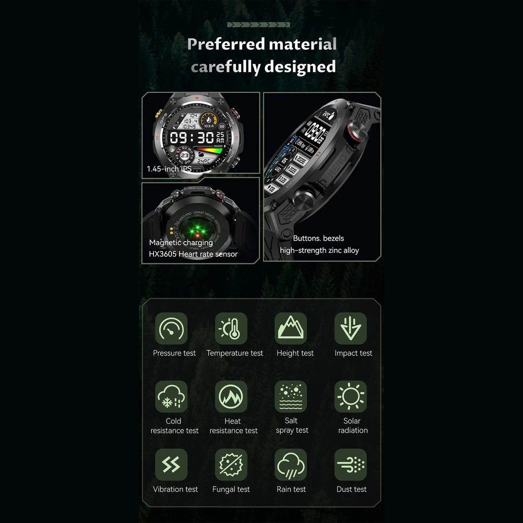 Premium Waterproof Sports Watch for Men and Women – 50M Waterproof, Dual Time, Pedometer, Stopwatch, Alarm, Countdown, Shockproof, EL Backlight, Lightweight Military Clock - StrengthXPhysiotherapy