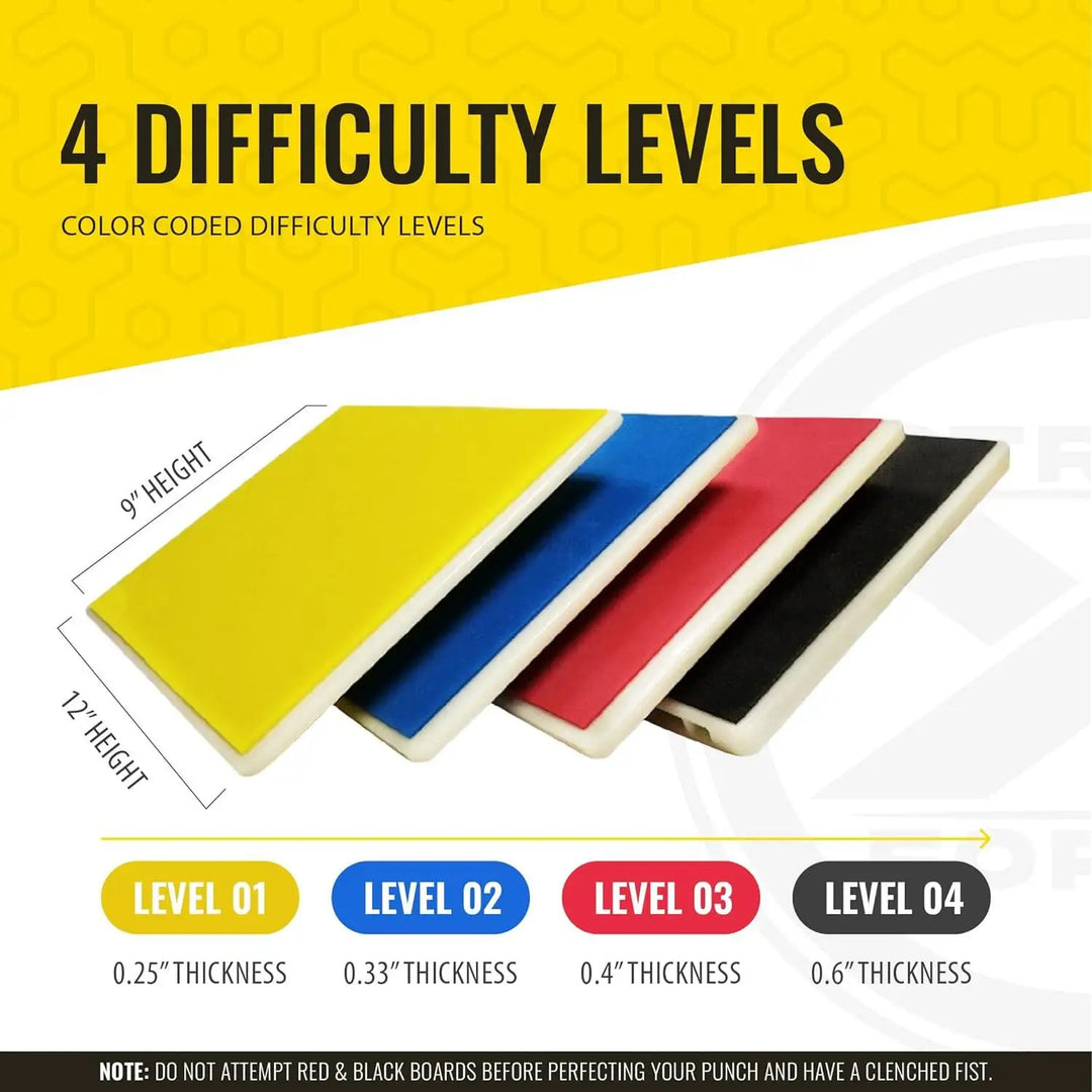 Premium Rebreakable Martial Arts Board – Reusable Taekwondo Training Performance Board – Durable ABS Plastic – Adjustable 