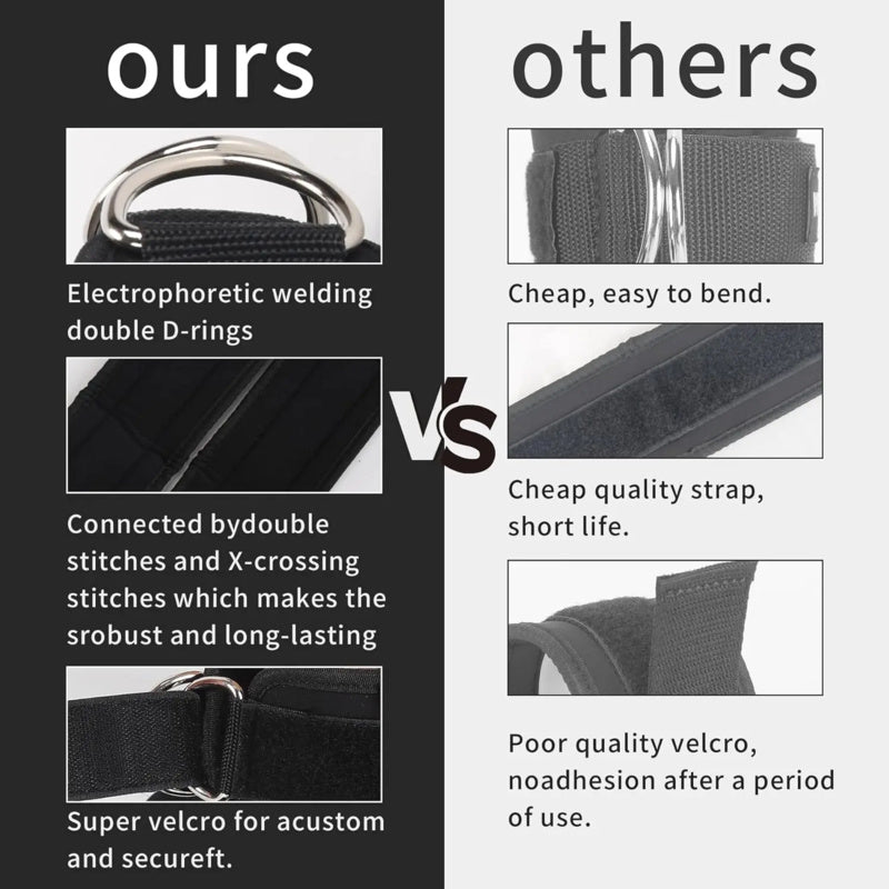 Premium Ankle Resistance Bands with Cuffs – Adjustable Leg & Butt Training Bands, 3 Resistance Levels (10/20/30 lb), for 